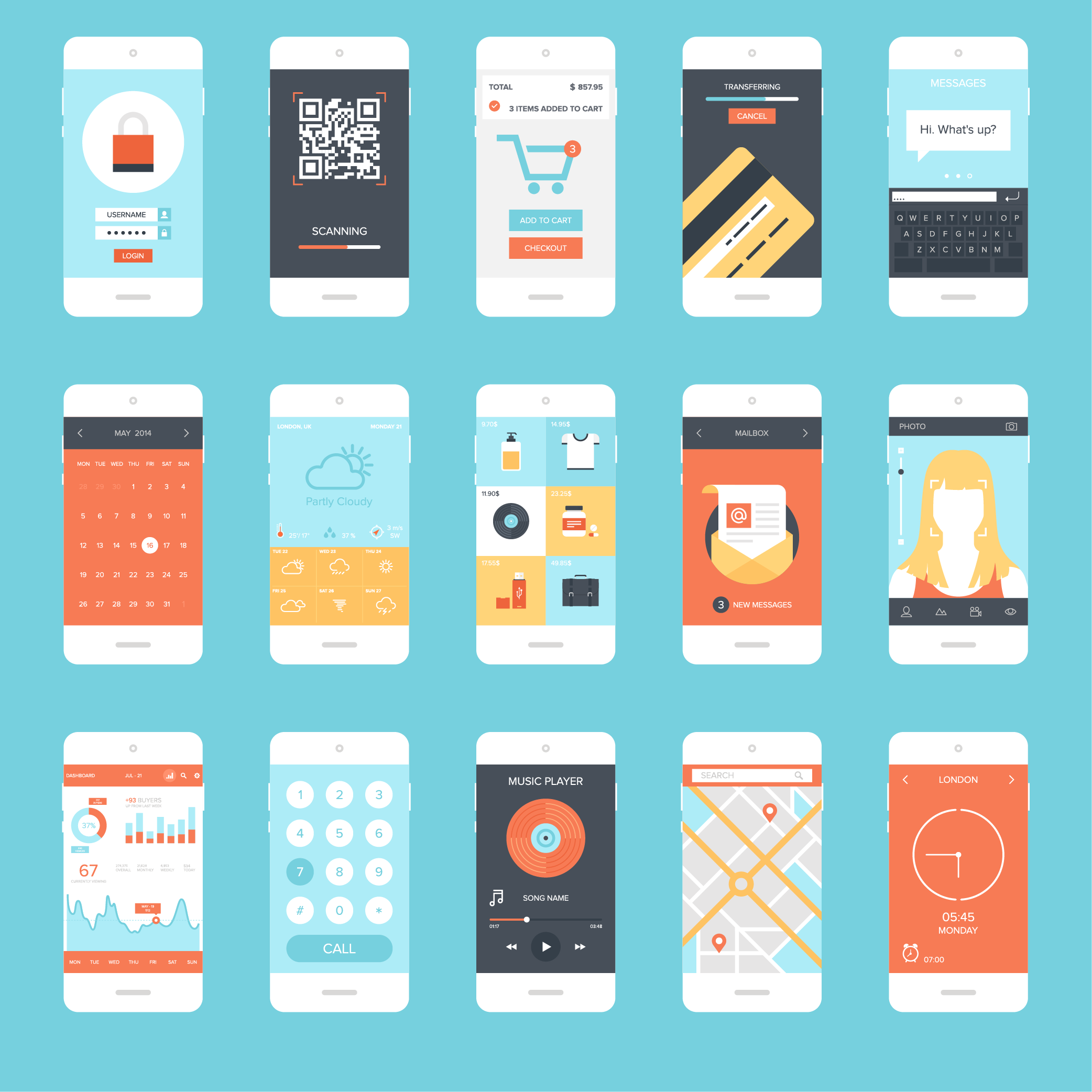 Example of custom design on a mobile phone