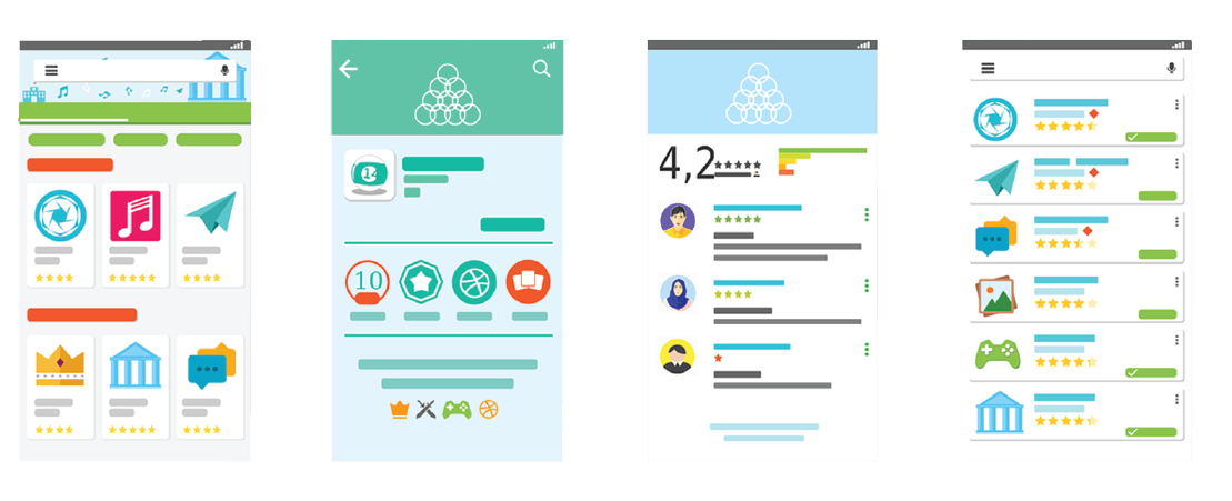 Mobile App Architecture Presentation Layer