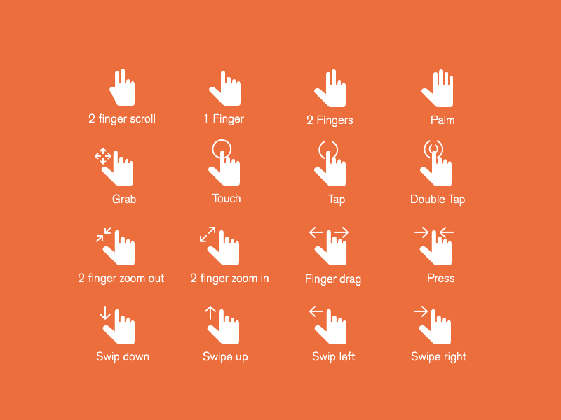 List of navigation gestures