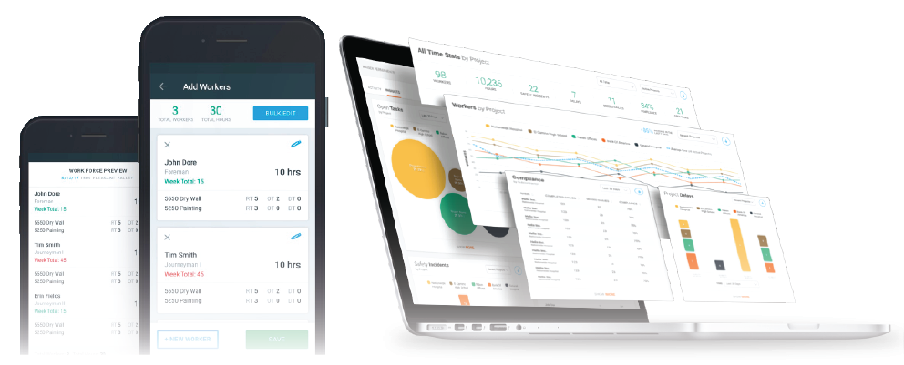 Raken software platform