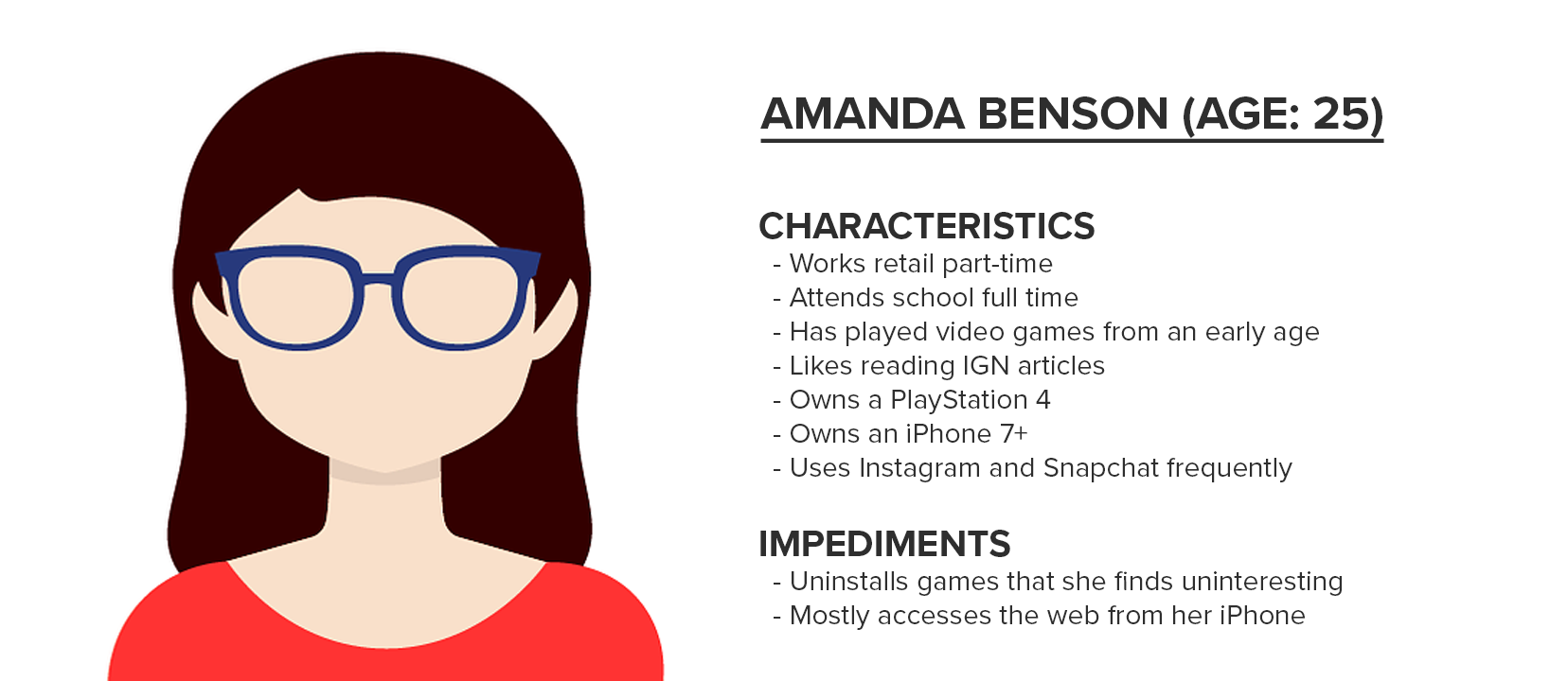 video game design: creating user personas