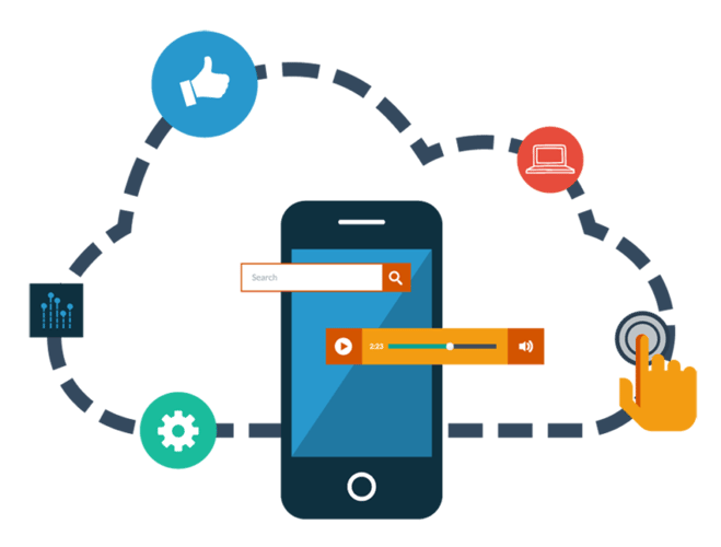 Mobile app interface with multimedia and cloud icons