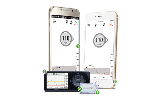 What-is-CGM-family-android