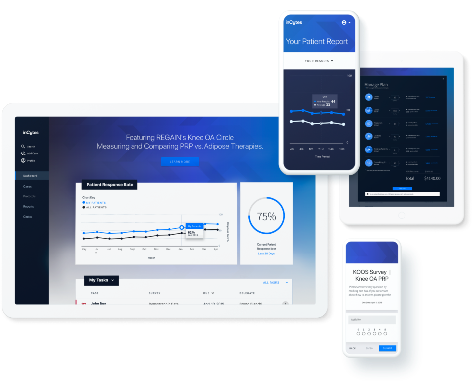 InCytes-responsive-device-mockup InCytes-responsive-device-mockup