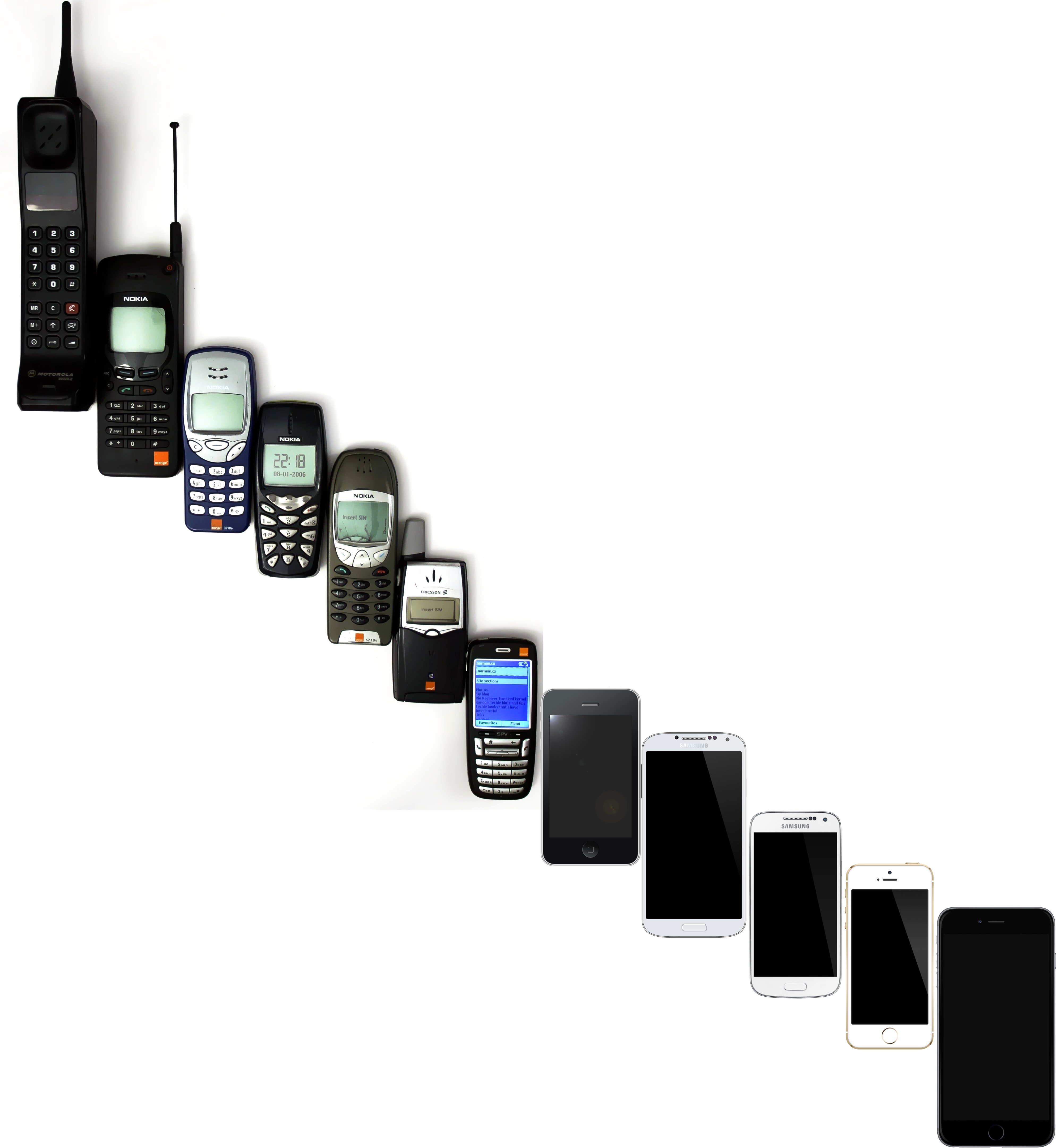 Mobile_Phone_Evolution_1992_-_2014