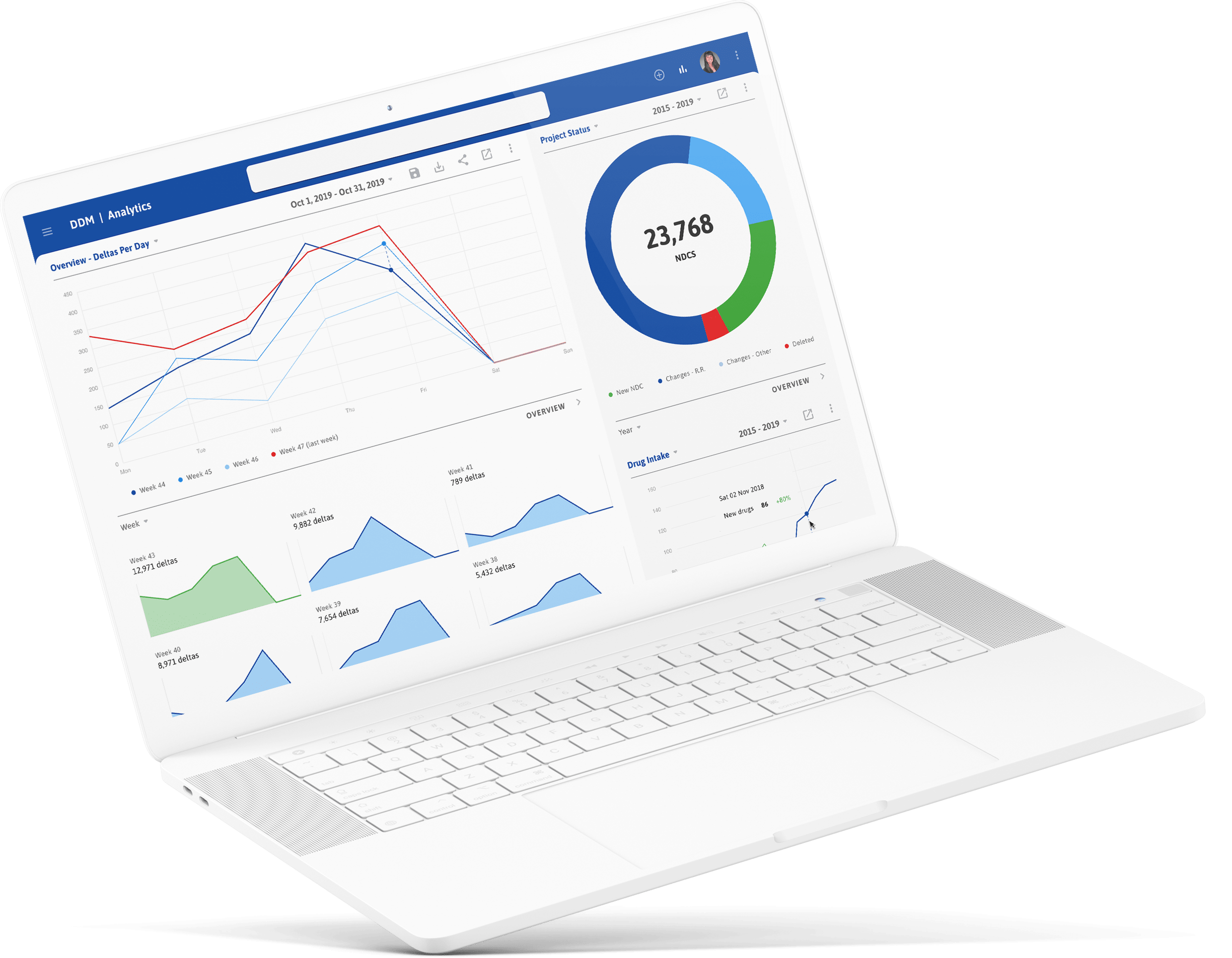 MedImpact web application Reports screen in a laptop mockup