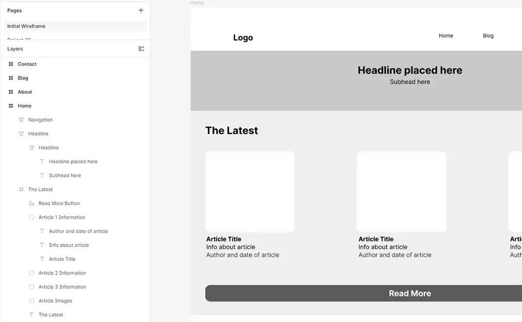 Example of content and data context in a Figma MCP workflow.