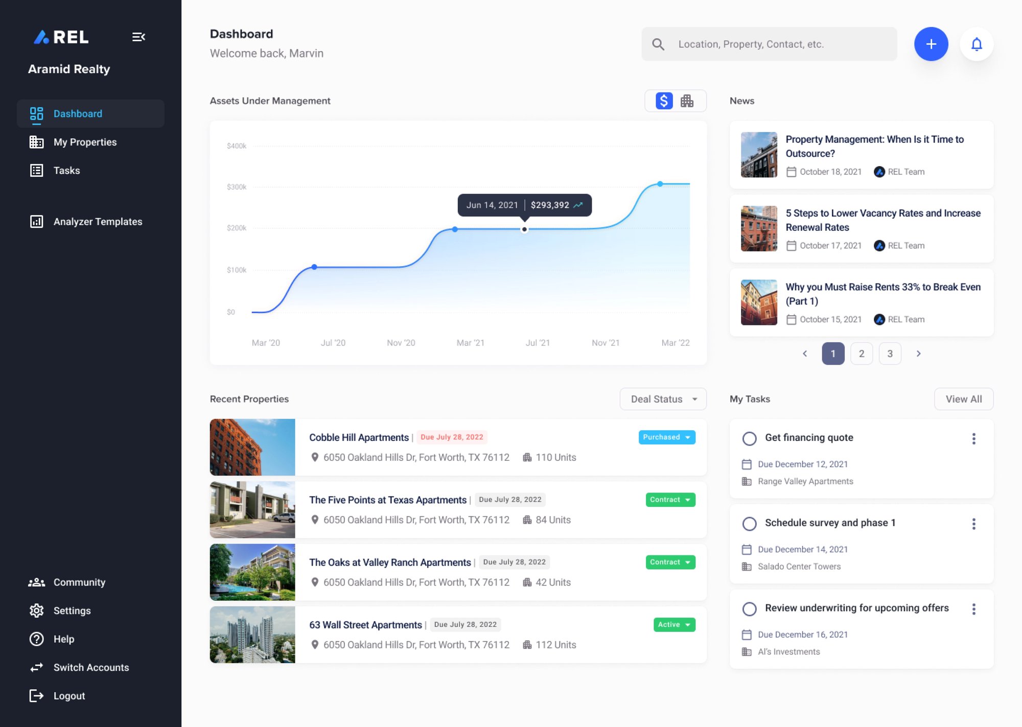 seamgen-real-estate-labs-dashboard seamgen-real-estate-labs-dashboard