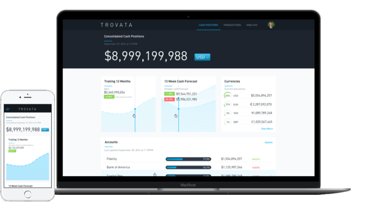 Trovata | Work | Seamgen