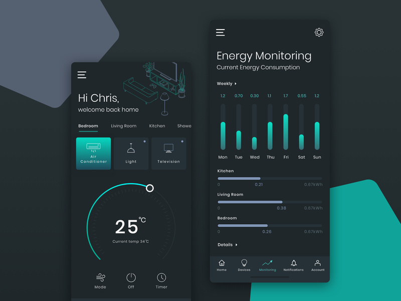 energy monitoring app