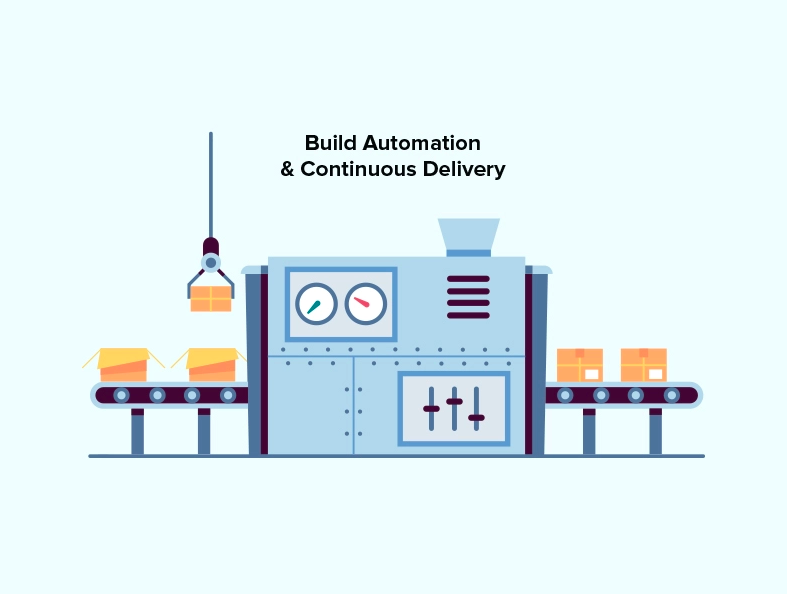 build automation