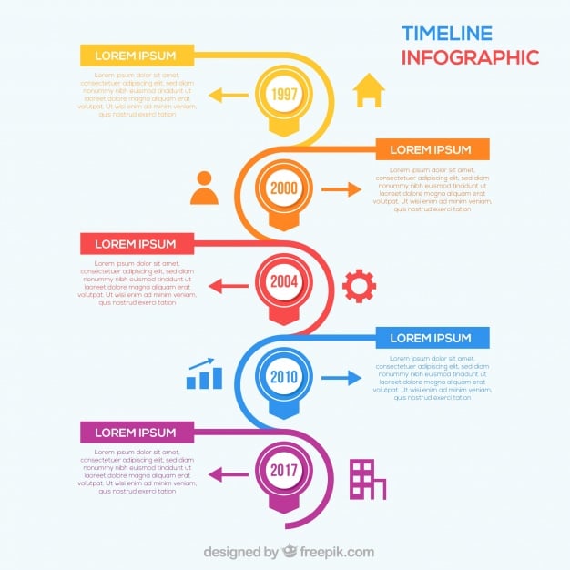 data timeline graphic