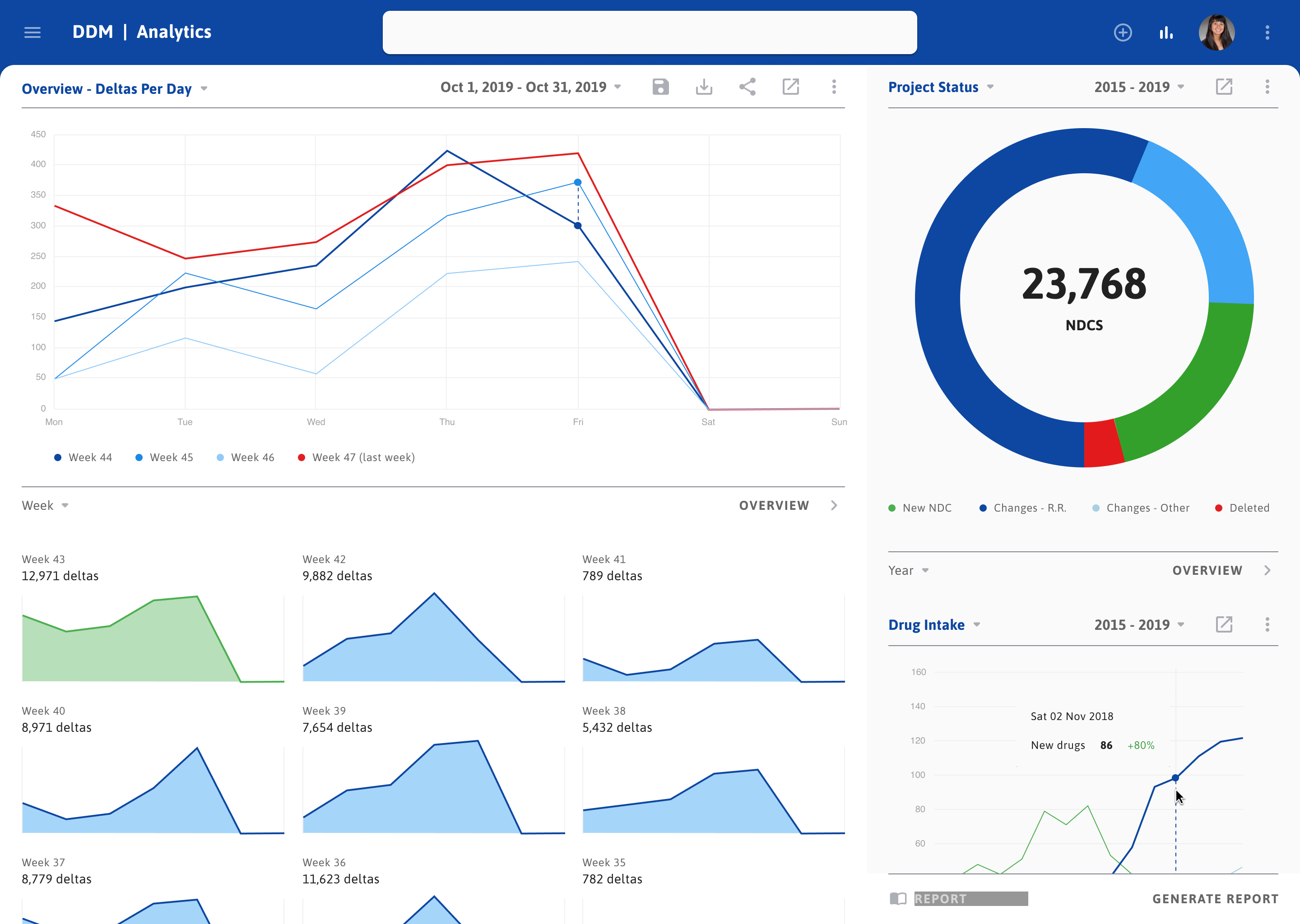 MedImpact generate a report web application screen