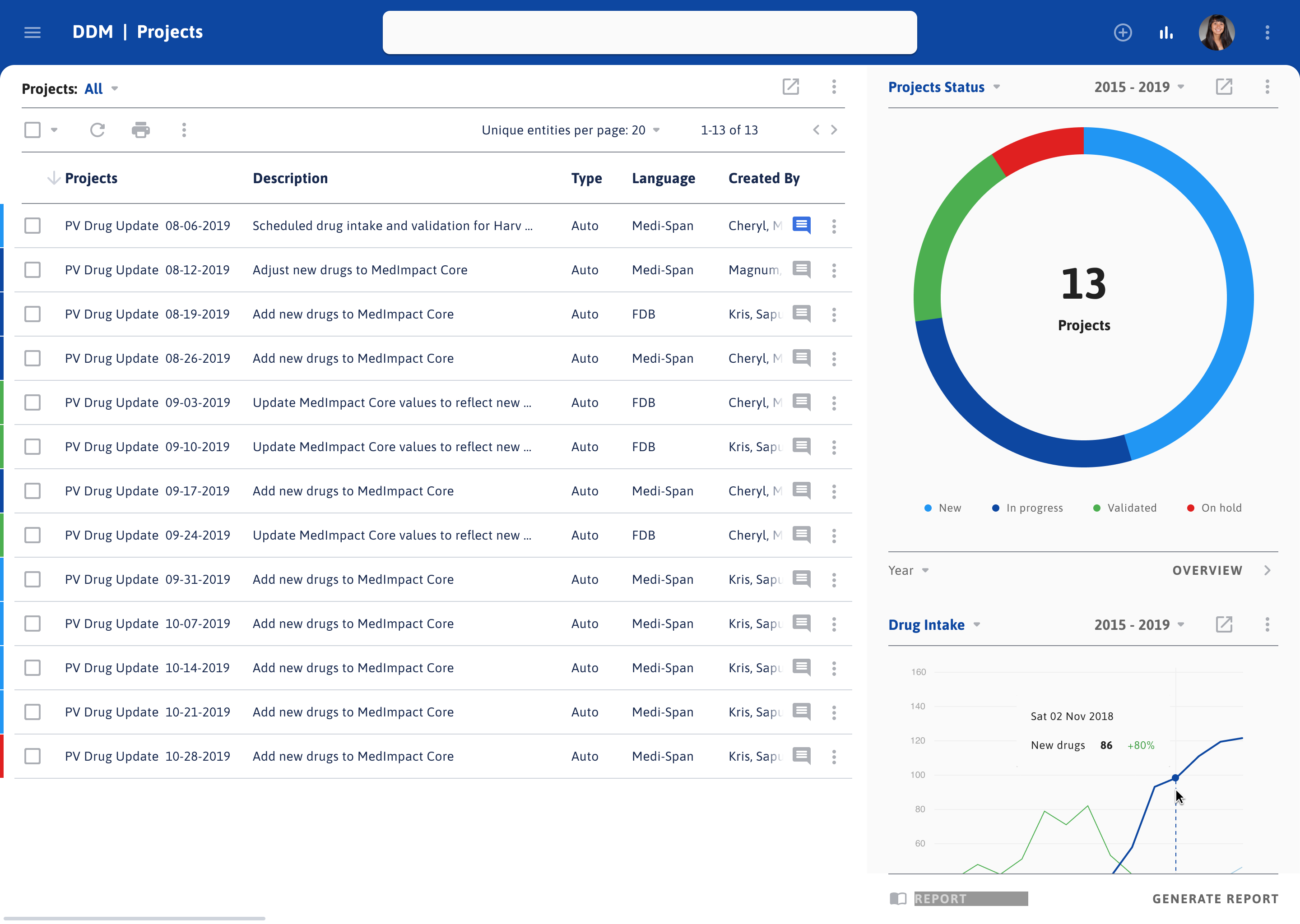 MedImpact projects and dashboards web application screen