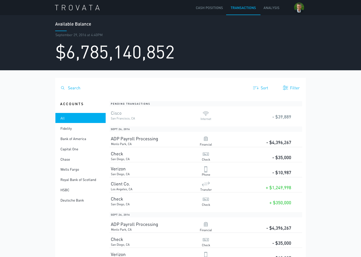 Trovata application transactions screen Trovata application transactions screen