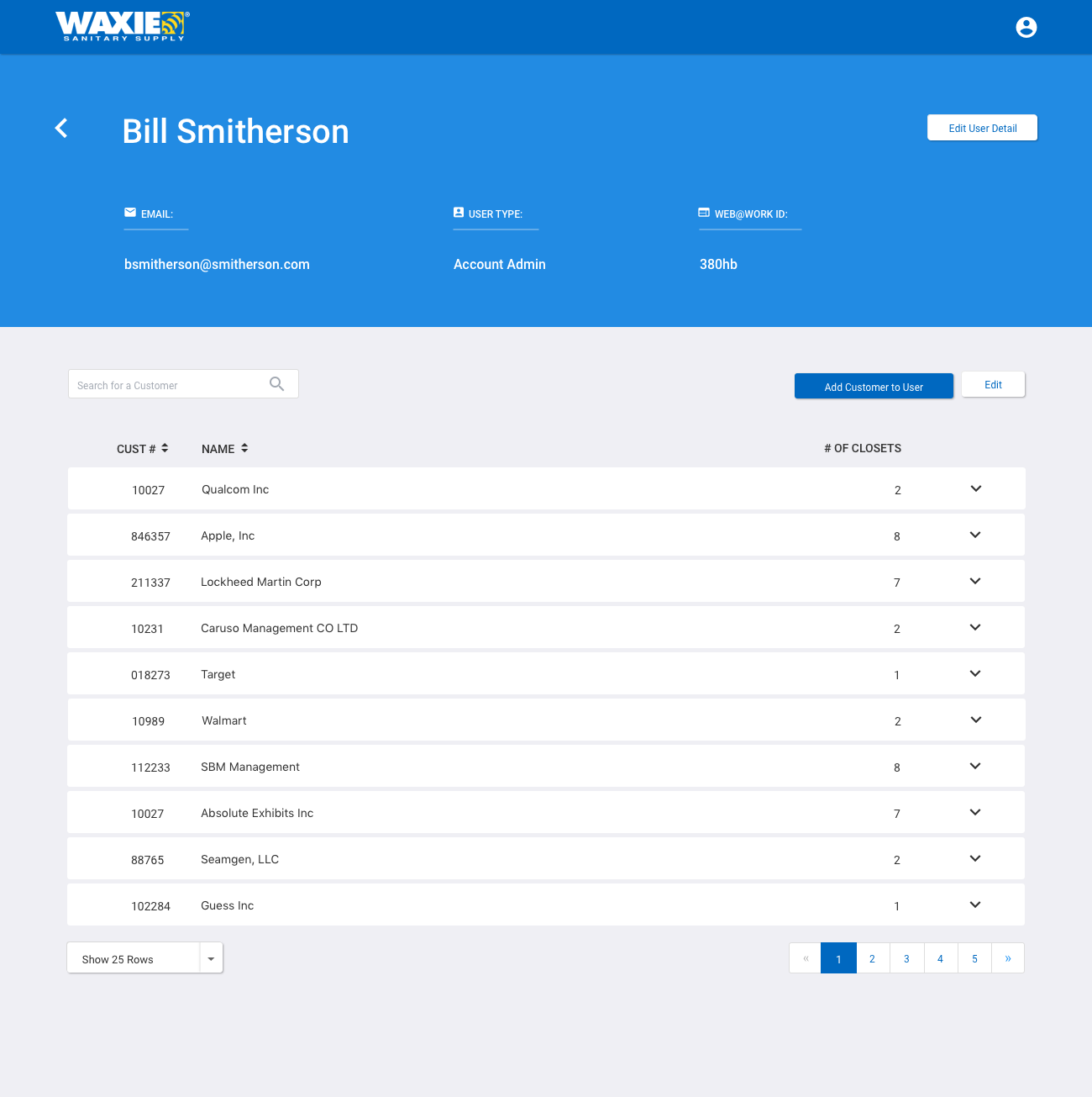 Waxie user details admin screen