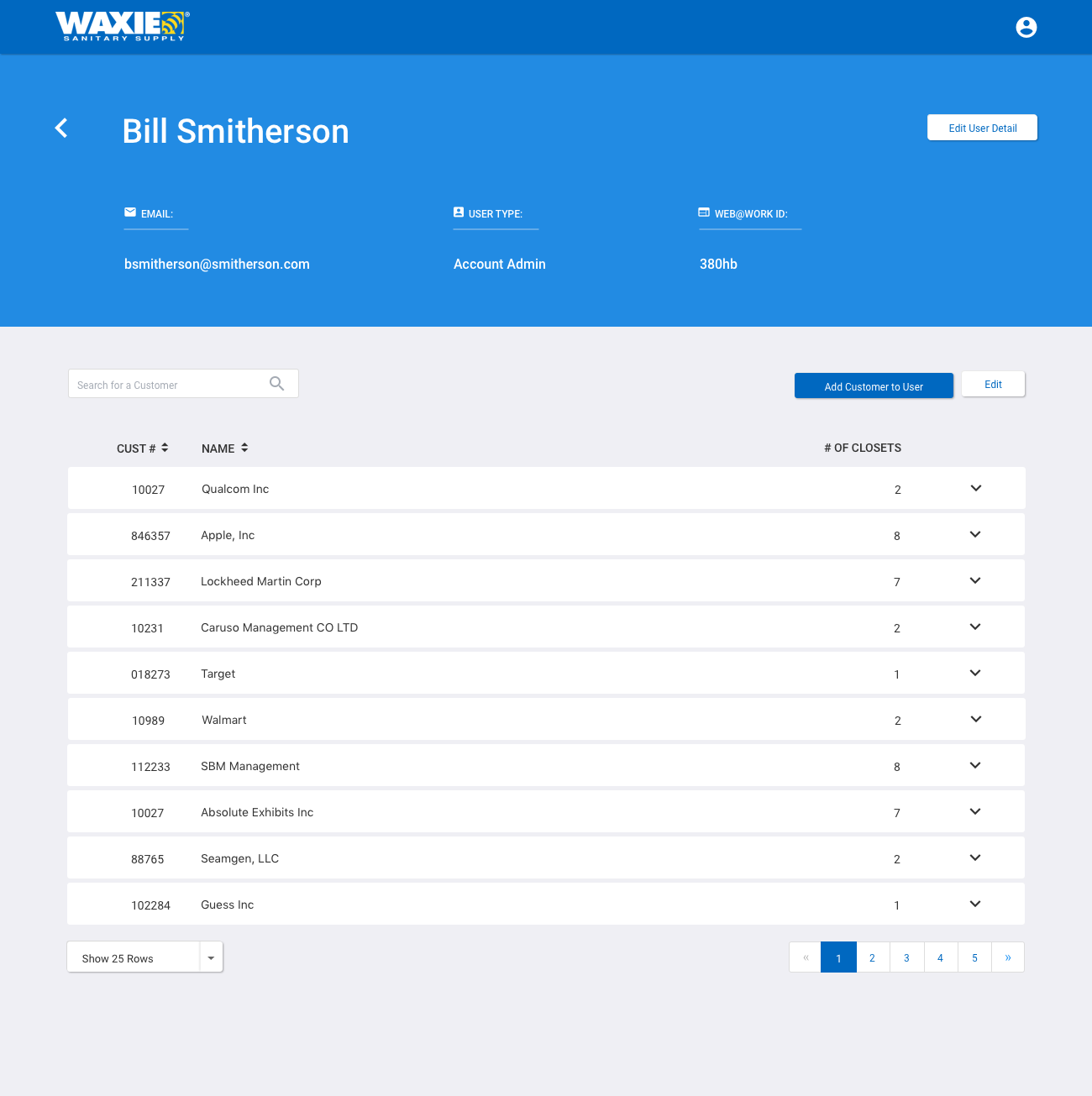 Waxie user details admin screen Waxie user details admin screen