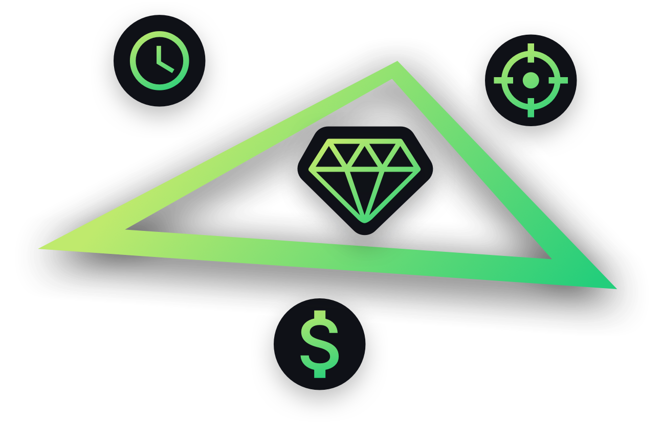 Project management triangle Project management triangle