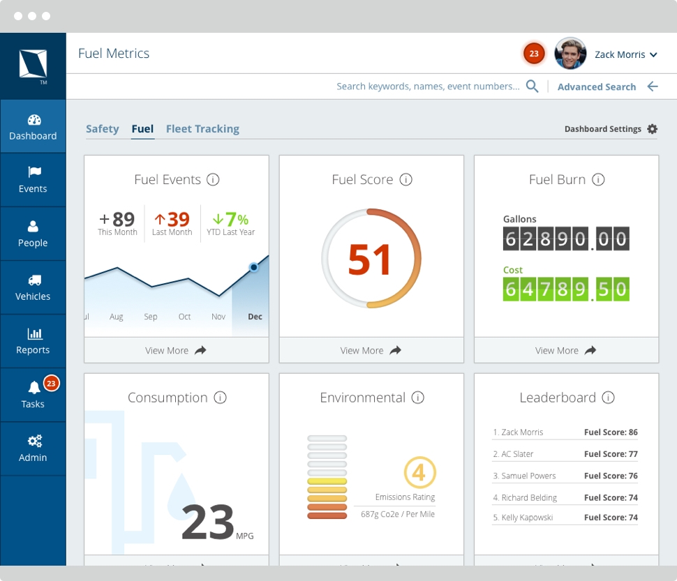 Lytx dashboard user interface 01