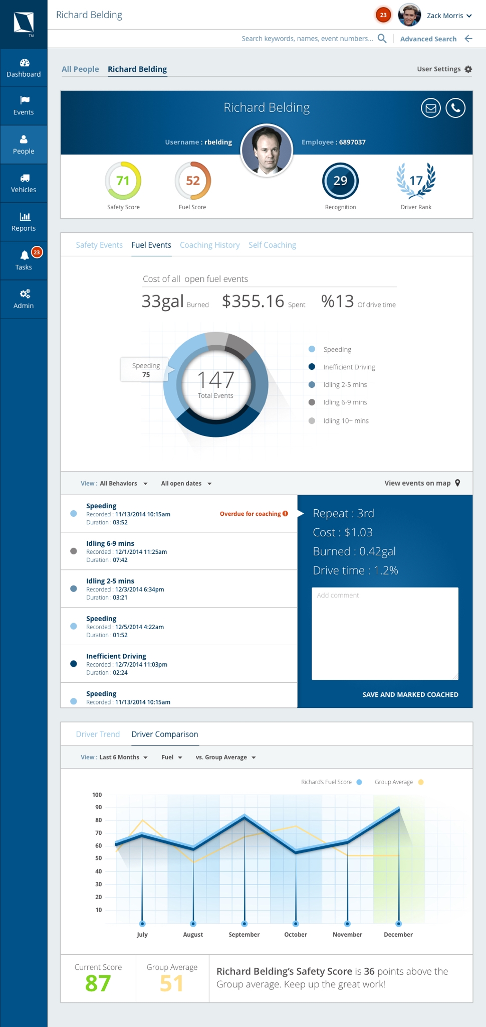 Lytx dashboard user interface 02